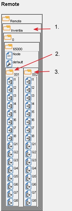 TS400-GPRS-IO